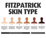 Epilaser 808 Auto Laser Hair Removal Device