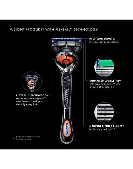 Fusion5 ProGlide Blades Refill 4 Pack