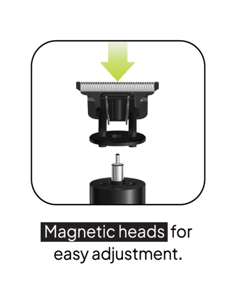 sUper-close+ T-1000 Trimmer