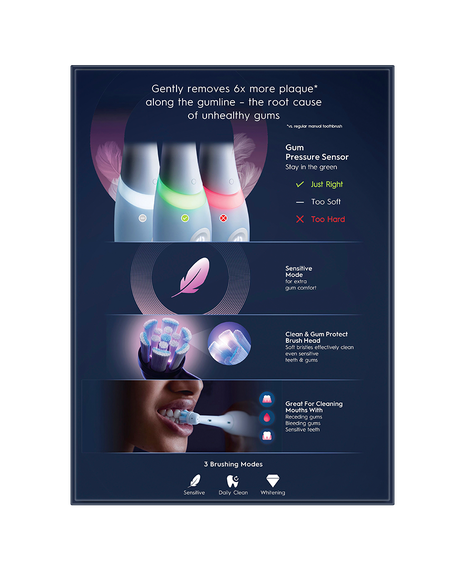 iO3 Electric Toothbrush - Blue