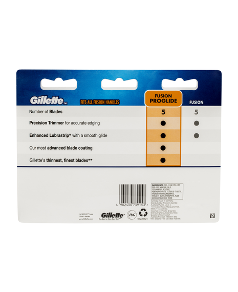 Fusion5 ProGlide Blades Refill 8 Pack