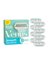 Smooth Sensitive Razor Blades Refill 8 Pack