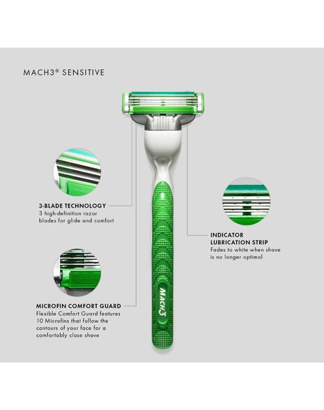 Mach 3 Sensitive Razor
